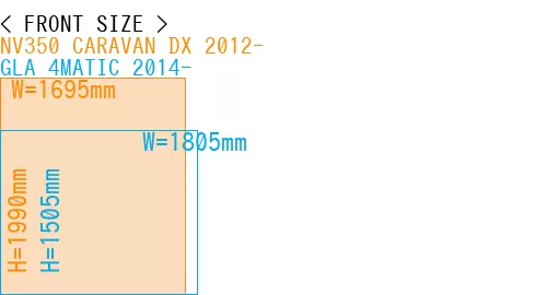 #NV350 CARAVAN DX 2012- + GLA 4MATIC 2014-